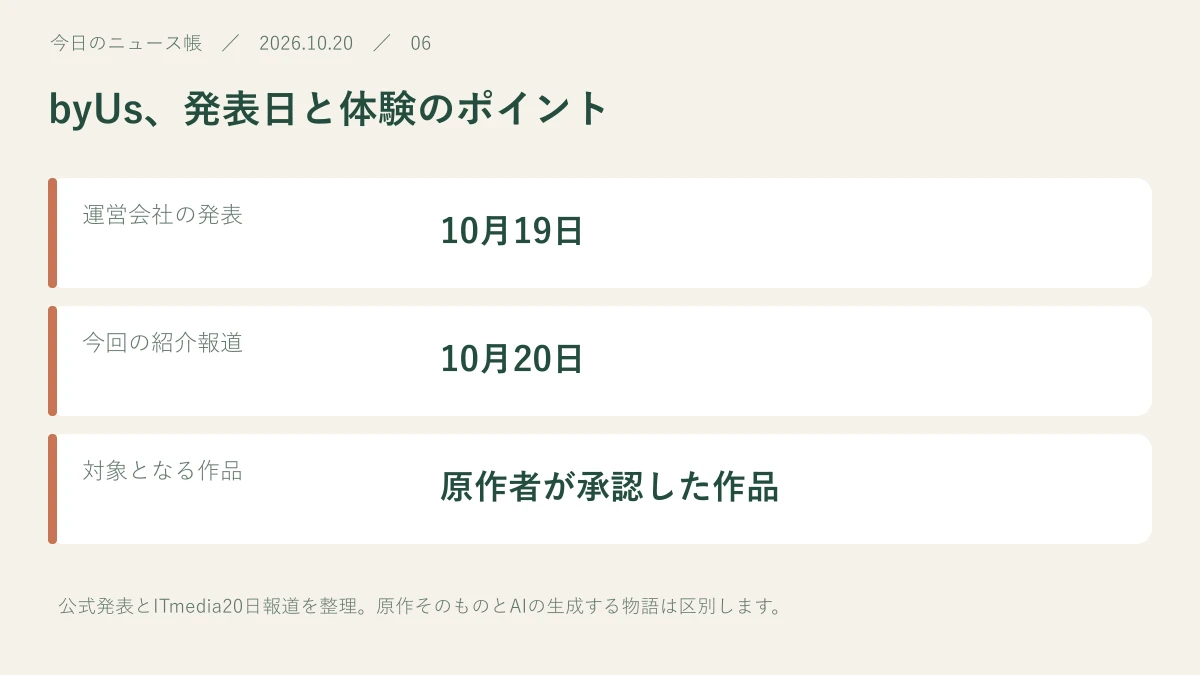 運営会社の発表:10月19日。今回の紹介報道:10月20日。対象となる作品:原作者が承認した作品